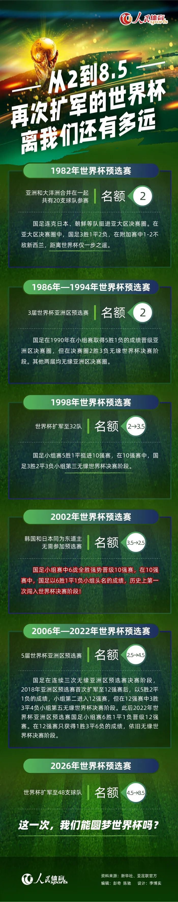 为了更加了解HDR Vivid这一标准，我们与北京朱氏兄弟文化传播有限公司的调色师赵玉笛老师聊了聊